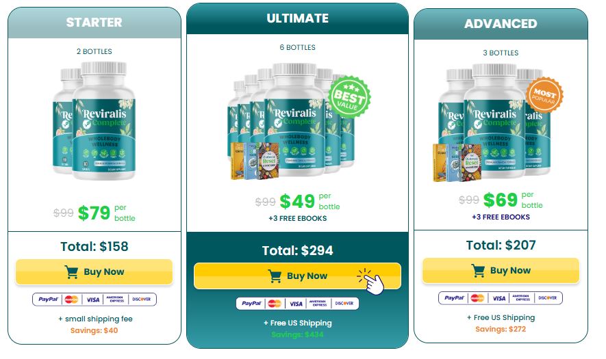Reviralis Complete pricing packages